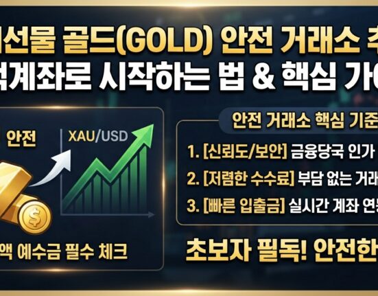 해외선물 대여계좌