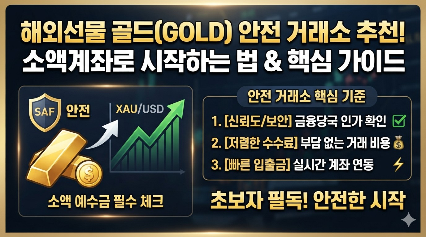 해외선물 대여계좌